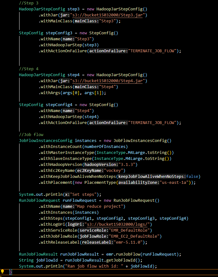 Collocation 2